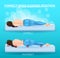 Correct Spine Sleeping Position Vector Banner