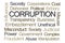 Corruption Word Cloud