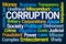 Corruption Word Cloud