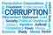 Corruption Word Cloud