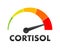 Cortisol Level Meter, measuring scale. Cortisol Level speedometer indicator. Vector stock illustration