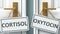 Cortisol or oxytocin as a choice in life - pictured as words Cortisol, oxytocin on doors to show that Cortisol and oxytocin are