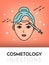 Cosmetic injections. Vector flat illustration with place for text. Mesotherapy, rejuvenation