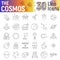 Cosmos thin line icon set, space symbols collection, vector sketches, logo illustrations, astronomy signs