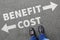 Cost benefit loss profit finances financial company business con