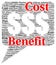 Cost benefit word cloud shape