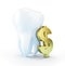 Cost of dental treatment