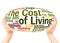 The cost of living word cloud hand sphere concept