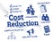 Cost reduction concept