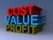 Cost value profit heading