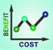 Cost Vs Benefit Graph Means Comparing Price Against Value - 3d Illustration
