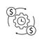 Costs optimization vector icon. Production efficiency illustration sign. expense symbol.