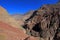 Cotahuasi Peru view into deep canyon