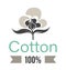 Cotton organic and natural textile fiber label