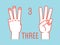 Count on fingers. Number three. Gesture. Stylized hands with index, middle and ring fingers up. Vector.