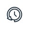 counterclockwise vector icon. counterclockwise editable stroke. counterclockwise linear symbol for use on web and mobile apps,