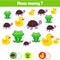 Counting educational children game, kids activity sheet. How many objects task. Learning mathematics, numbers