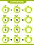 Counting game, count the number of Apple and write the result. Educational children game