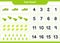 Counting game, how many Foam Finger, Whistle, Tennis Ball, and Sneaker. Educational children game, printable worksheet, vector
