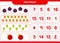 Counting game, how many fruits. Educational children game, printable worksheet
