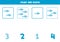 Counting game for kids. Count all blue sharks and match with numbers. Worksheet for children