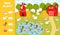 Counting game for kids with farm animals - sheeps and rabbits, pond with ducks and water lily, barn and windmill