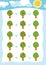 Counting Game for Preschool Children. Apple tree