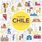 Country Chile thin line guide of goods, places and features. Set of outline architecture, fashion, people, items, nature