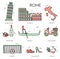 Country Italy trip guide of goods, places in thin lines style design. Set of architecture, fashion, people, items