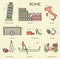 Country Italy trip guide of goods, places in thin lines style design. Set of architecture, fashion, people, items, nature