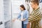 Couple choosing refrigerator in electronics store