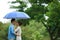Couple Kissing Under Umbrella