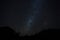 Couple on rooftop watching mliky way and stars in the night sky on Bali island