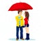 Couple Under Red Umbrella