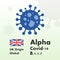 Covid-19 alpha variant poster. Coronavirus UK originated version. Mutation virus British variety. Vector illustration.