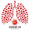 COVID-19 coronavirus in Chronic Lung Disease