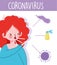 Covid 19 coronavirus infographic, girl coughing without covering, washing hands