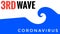 Covid 19 Coronavirus Third Wave Header