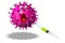 Covid 19 coronavirus vaccine