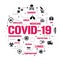 Covid-19 infographic scheme. Household tips vector template. Coronavirus UI UX brochure