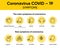 COVID-19 Symptoms with line icon vector illustration