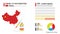 Covid-19 vaccine infographic. Coronavirus vaccination in China. Design by map of China, vaccine bottle, syringe and progress of