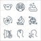 Covid line icons. linear set. quality vector line set such as cold, headache, ventilation, pandemic, microscope, ventilation, soap