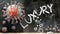 Covid and luxury - covid-19 viruses breaking and destroying luxury written on a school blackboard, 3d illustration