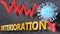 Covid virus and deterioration, symbolized by a price stock graph falling down, the virus and word deterioration to picture that