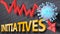 Covid virus and initiatives, symbolized by a price stock graph falling down, the virus and word initiatives to picture that corona