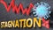 Covid virus and stagnation, symbolized by a price stock graph falling down, the virus and word stagnation to picture that corona