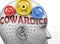 Cowardice and human mind - pictured as word Cowardice inside a head to symbolize relation between Cowardice and the human psyche,