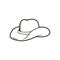 Cowboy hat icon vector. west illustration sign. Texas symbol or logo.