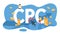 CPC cost per click advertising in the internet